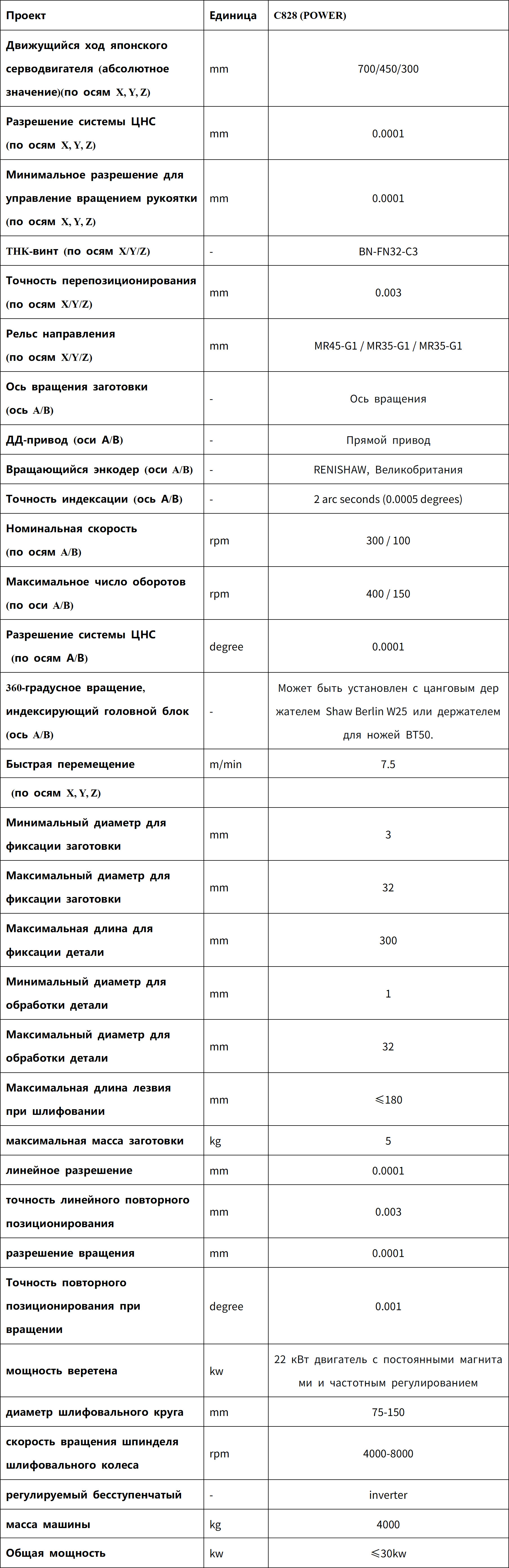 c828_1_3_translate_20251205022420_01_05