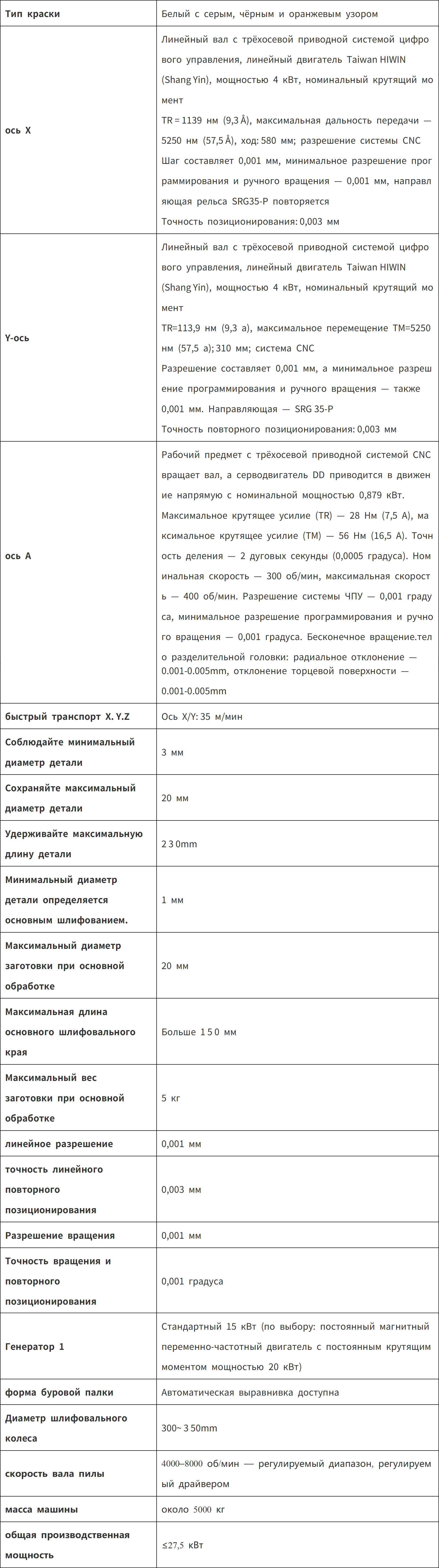 nz518_1_3_translate_20251205024713_01_05