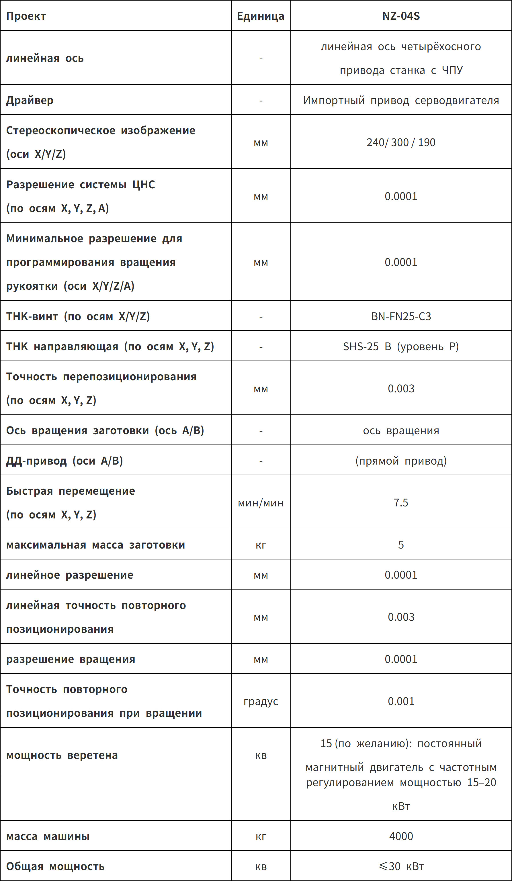 nz04s_1_1_translate_20251205105129_01_05