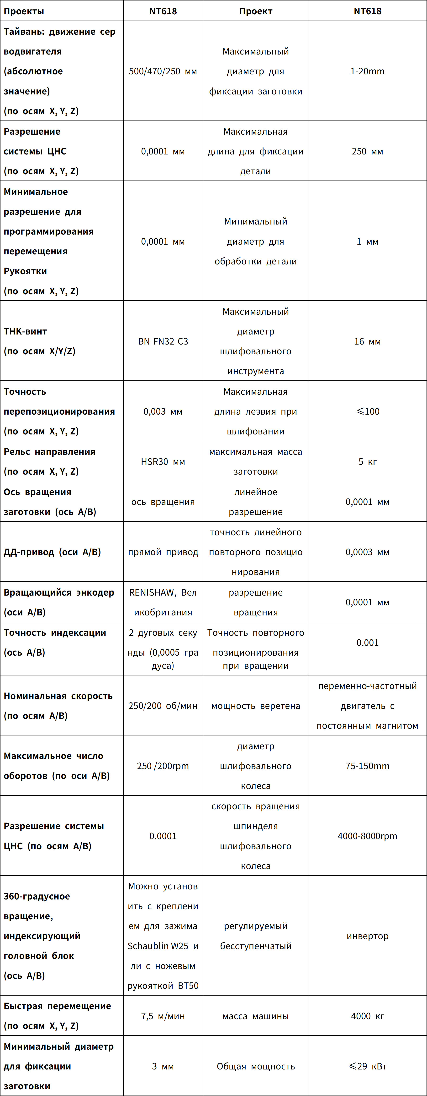 nt618_1_2_translate_20251204103531_01_05