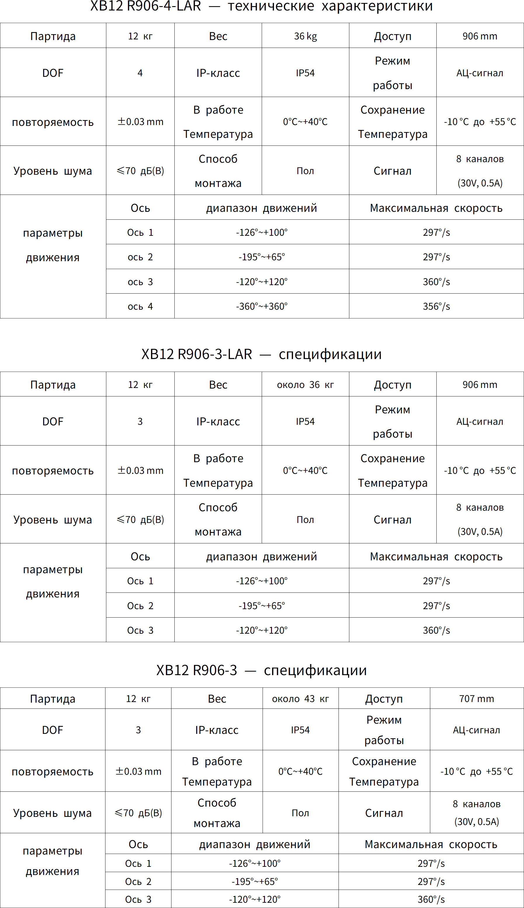 XB12_1_2_translate_20251205101151_01_05