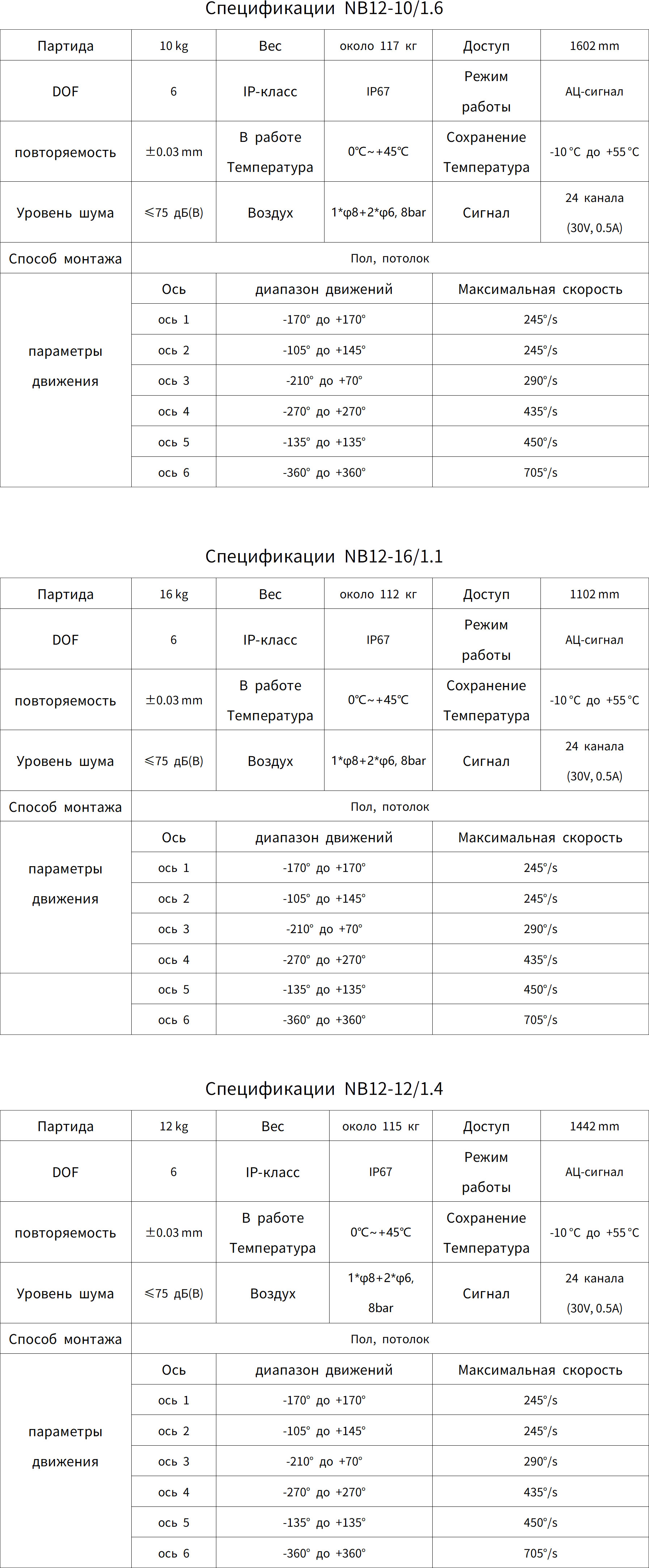 NB12_1_2_translate_20251205121250_01_05