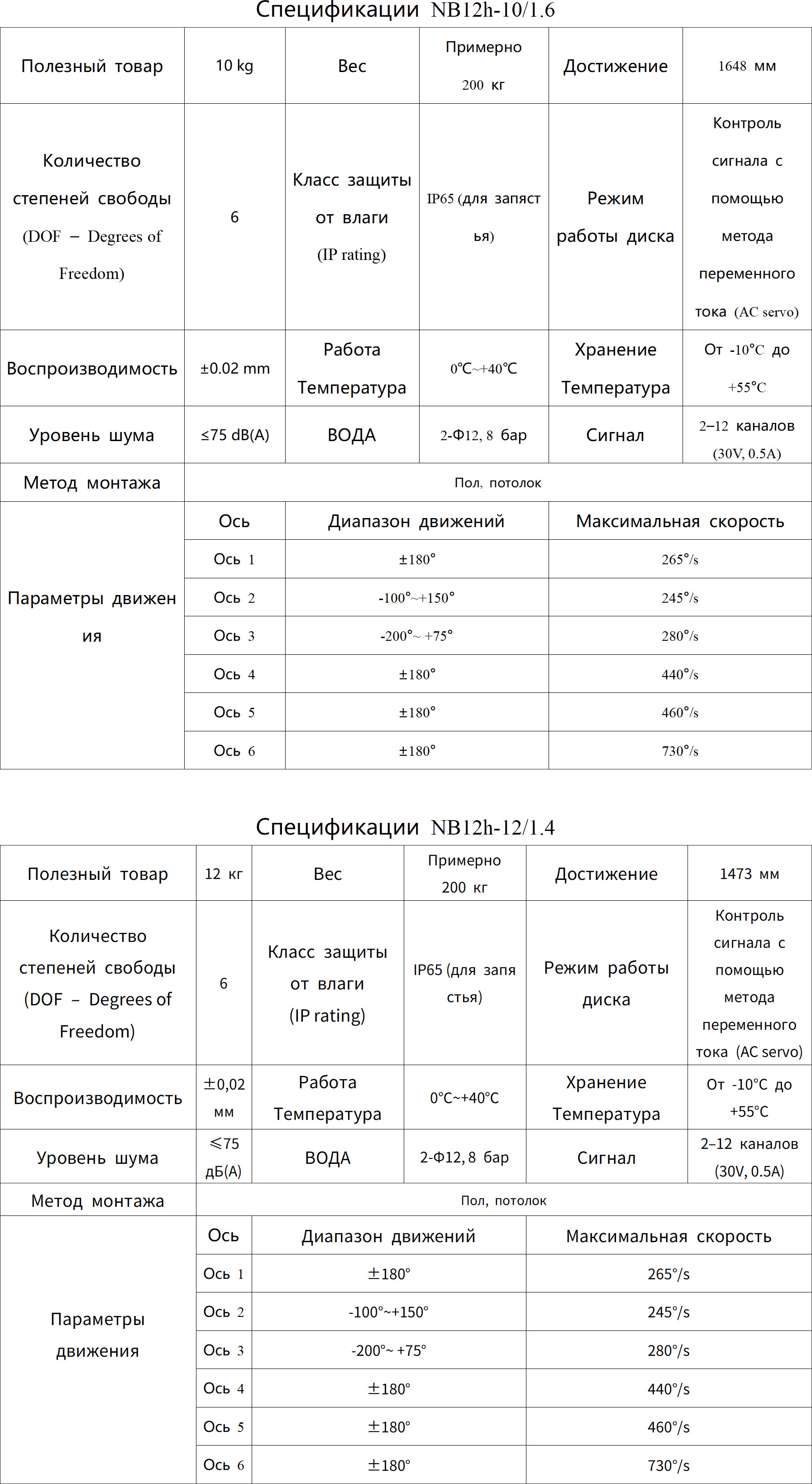 nb12h_1_1_translate_20260103182013_01_05