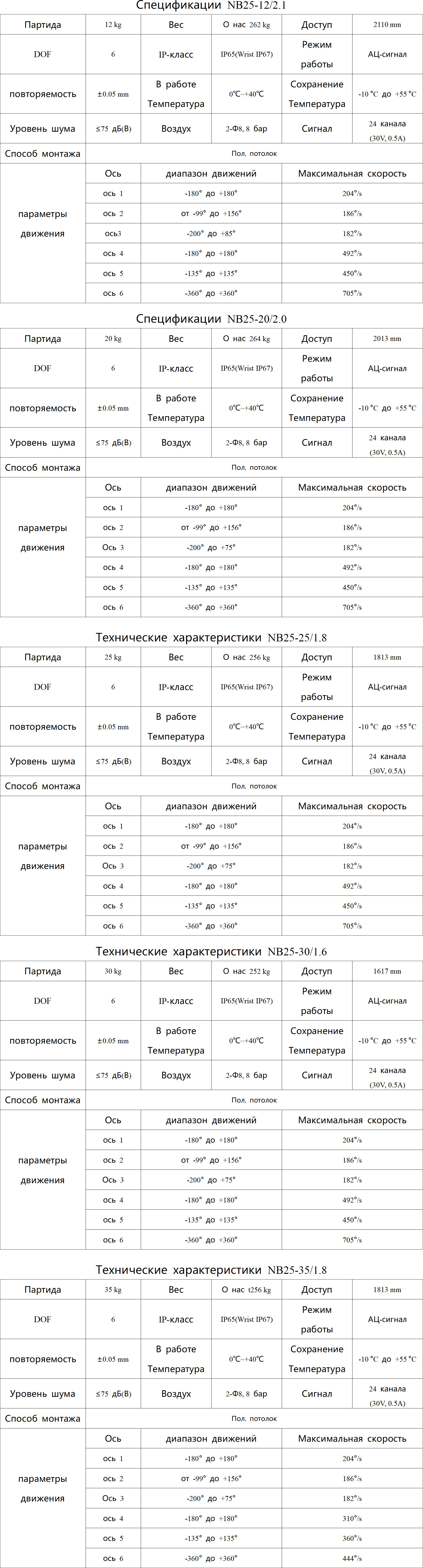 NB25_1_3_translate_20251205122230_01_05