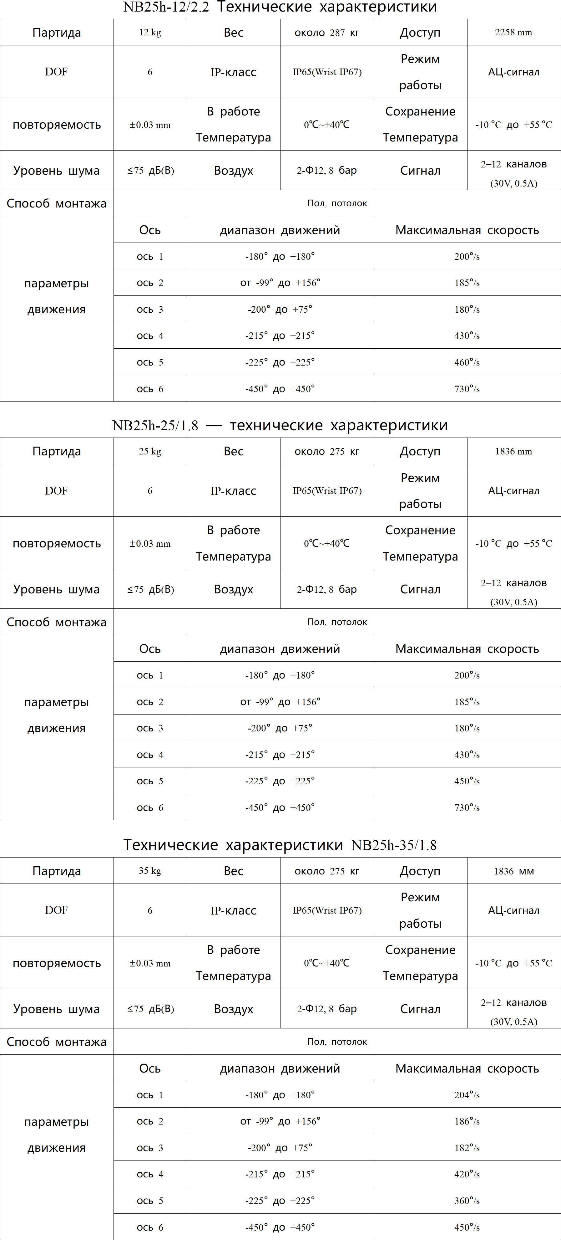 NB25h_1_2_translate_20251205122822_01_05