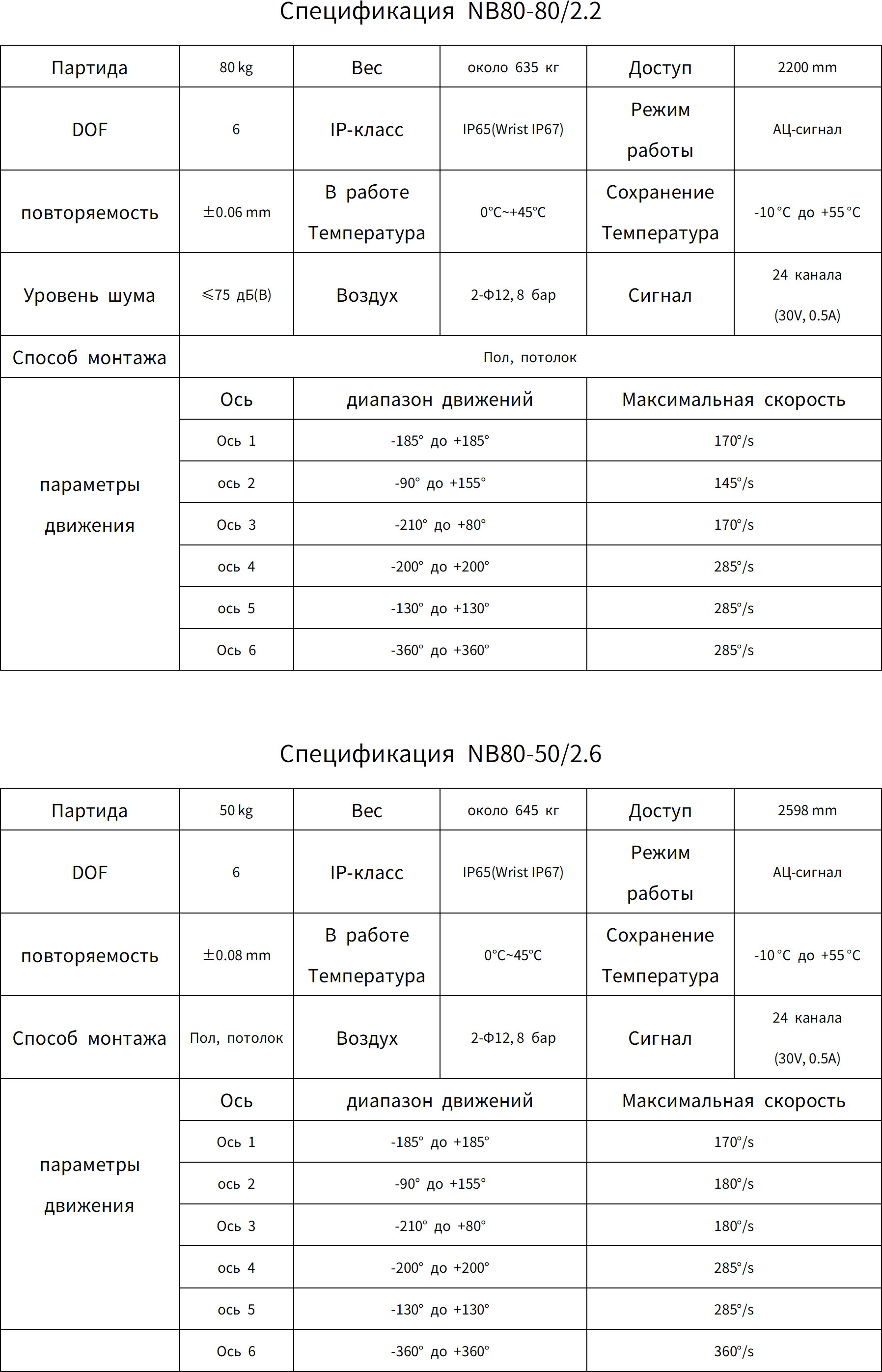 NB80_1_2_translate_20251205115418_01_05