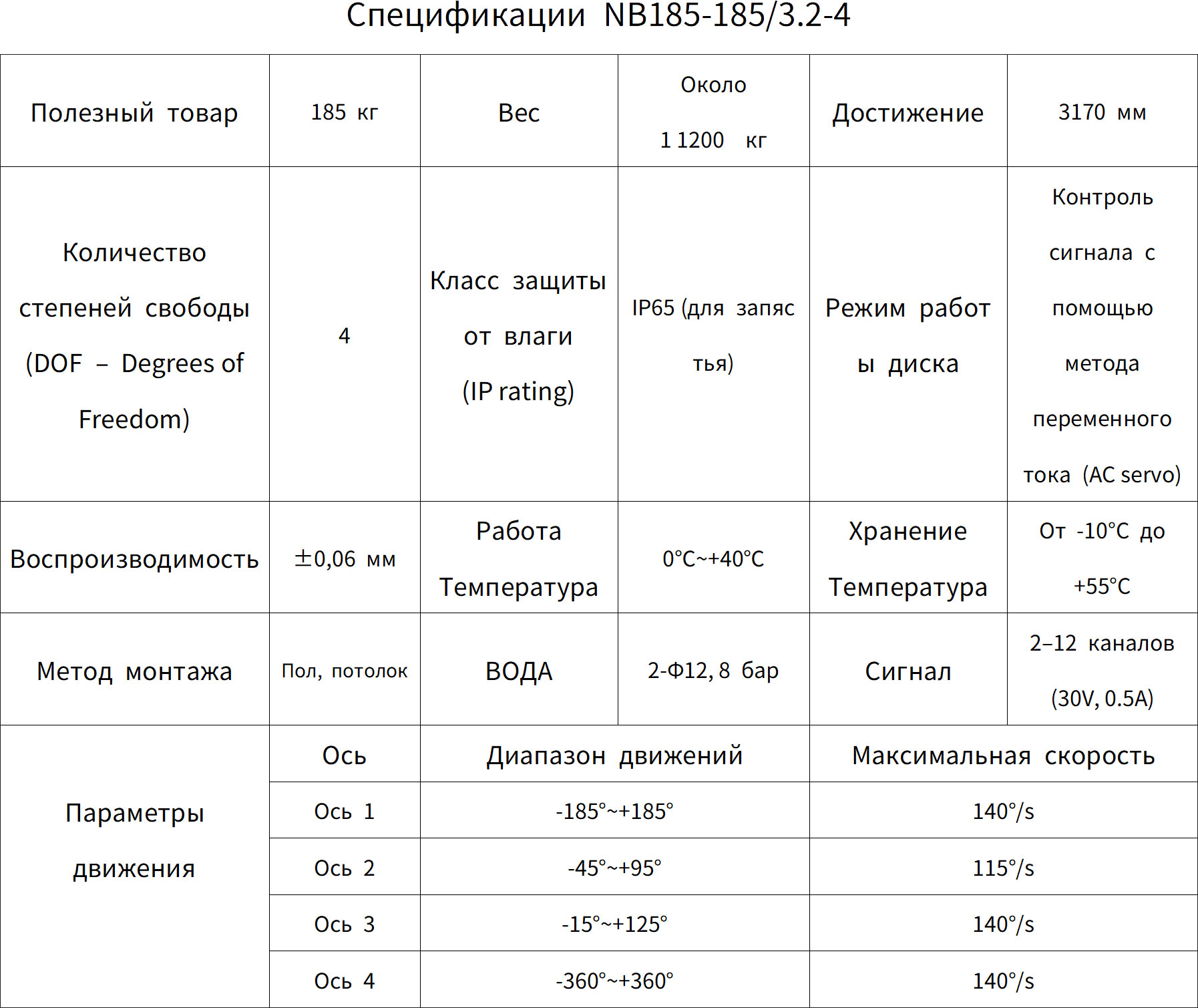 nb185_1_1_translate_20260103184309_01_05