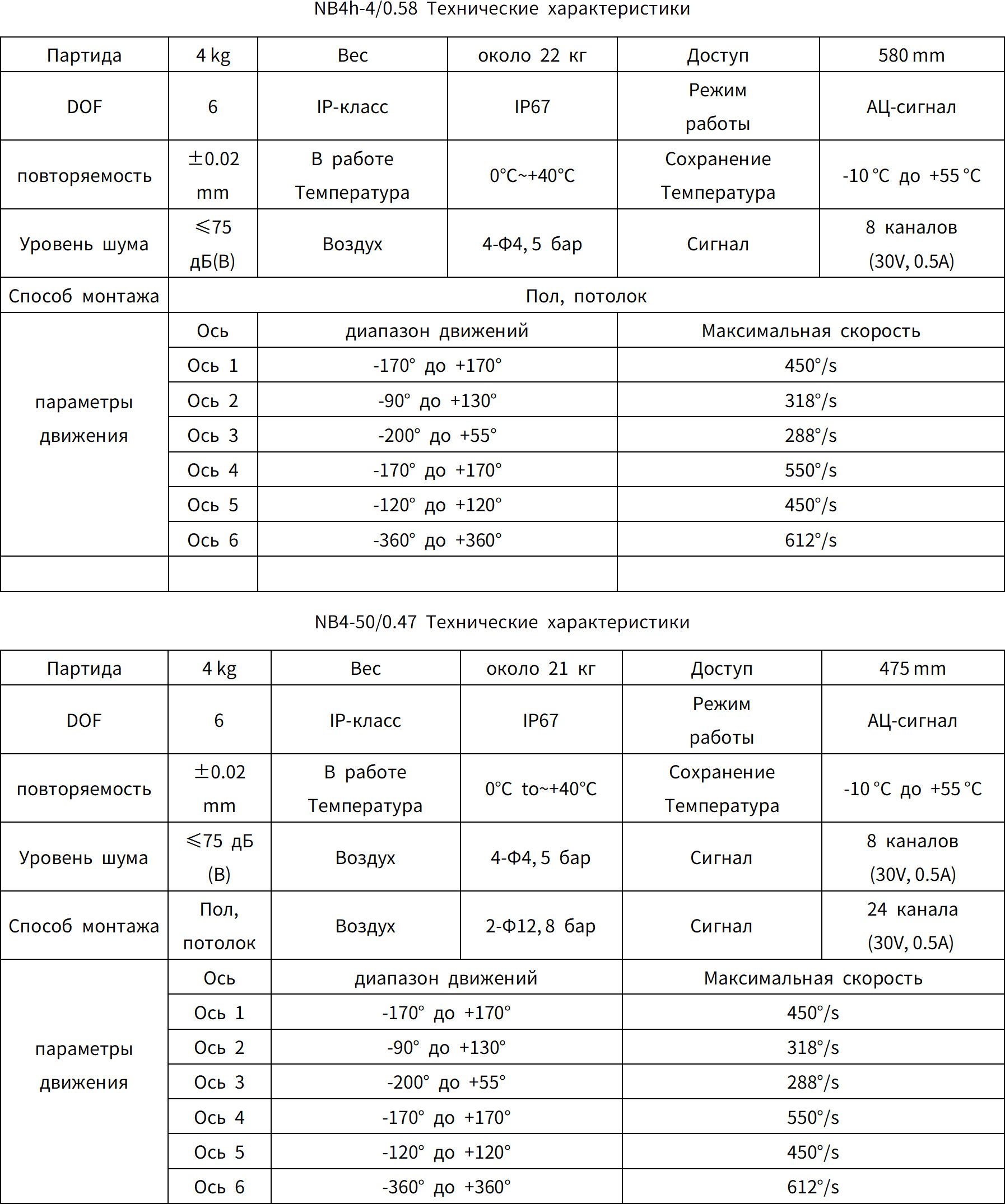 NB4hdocx_1_1_translate_20251205115955_01_05